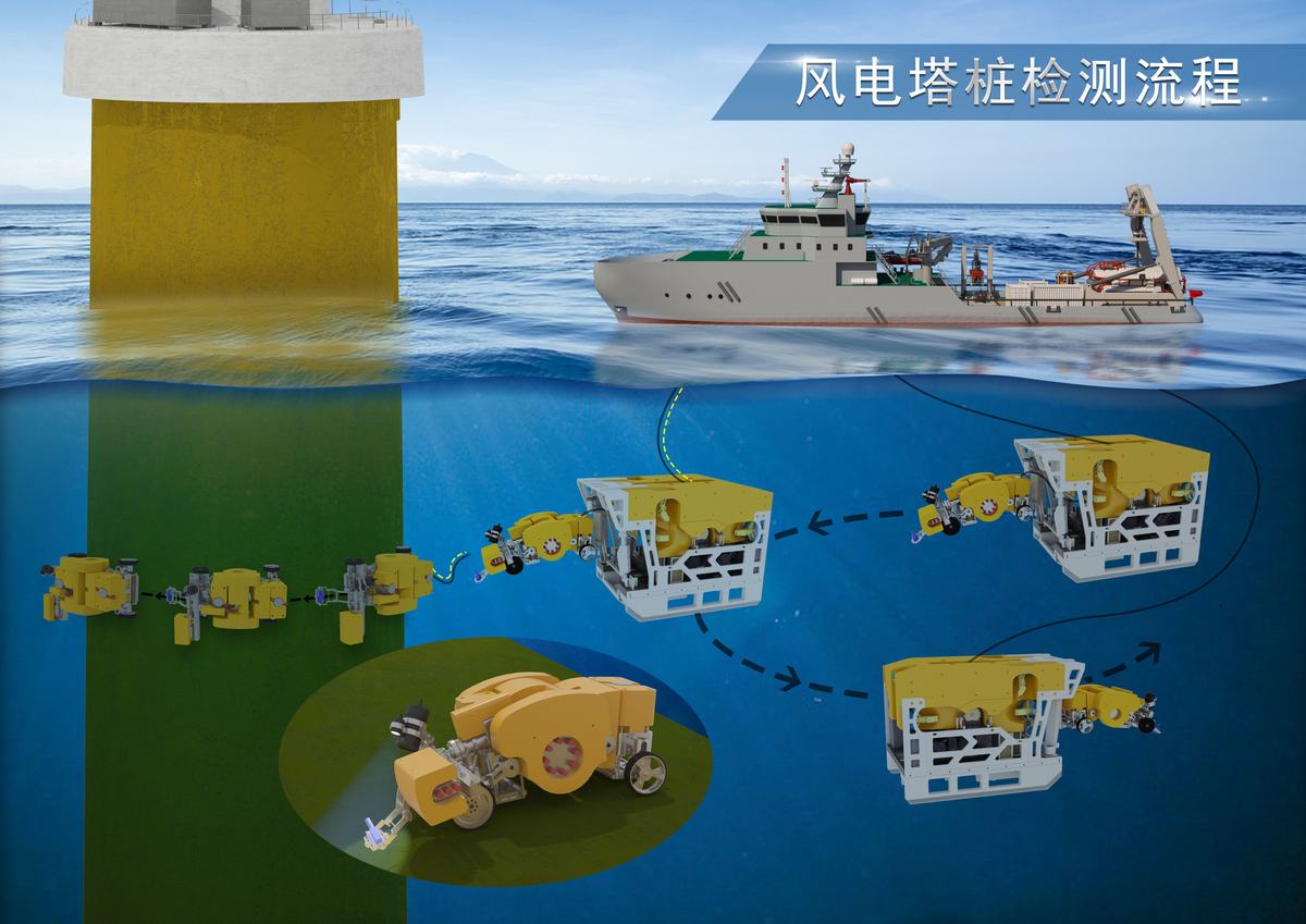 海洋钢桩水下检测机器人